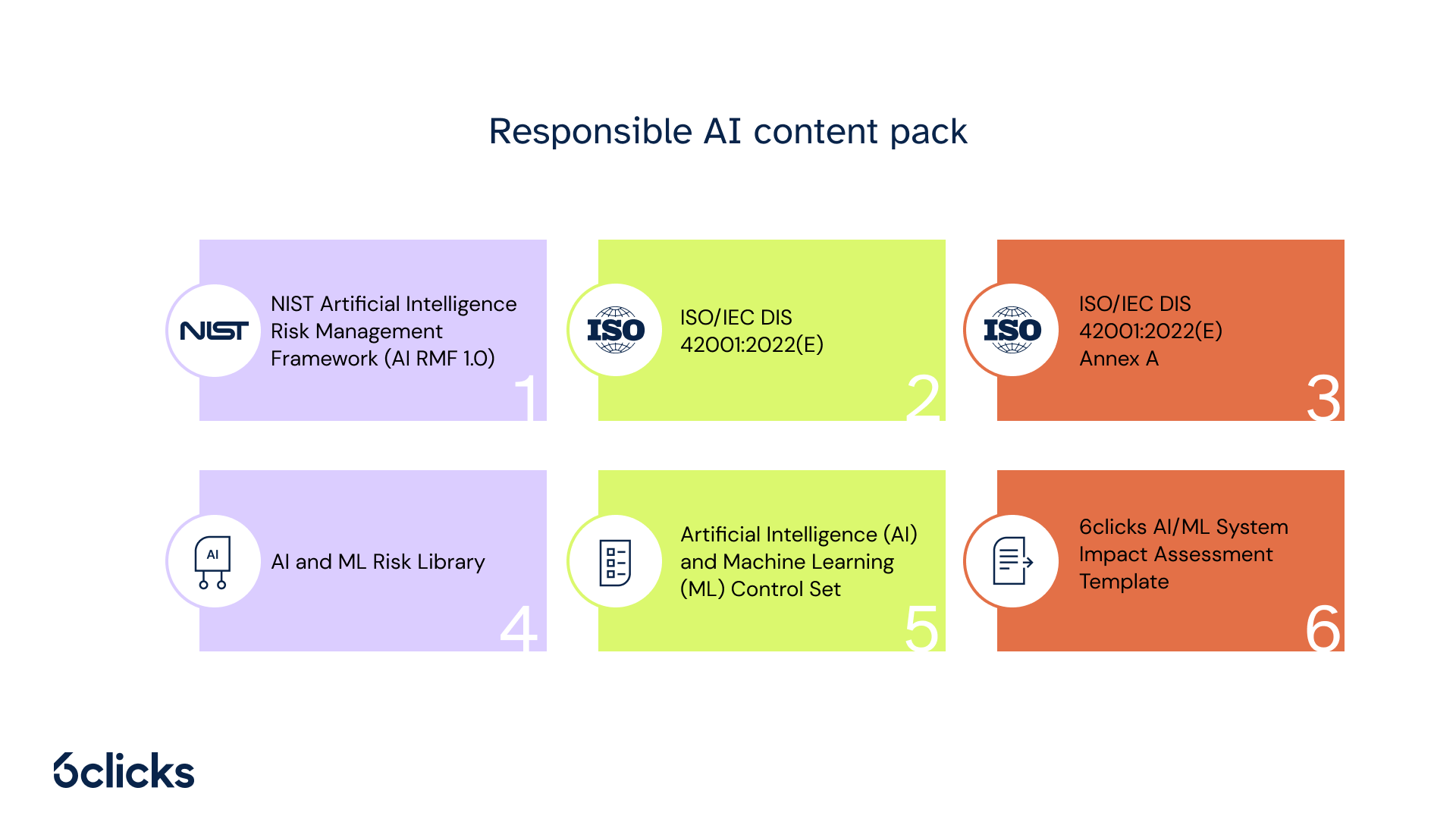 Blog - Responsible AI is here to stay - Banner
